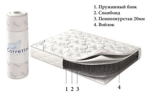 Матрас Corretto Roll Hank для гостиниц в Санкт-Петербурге