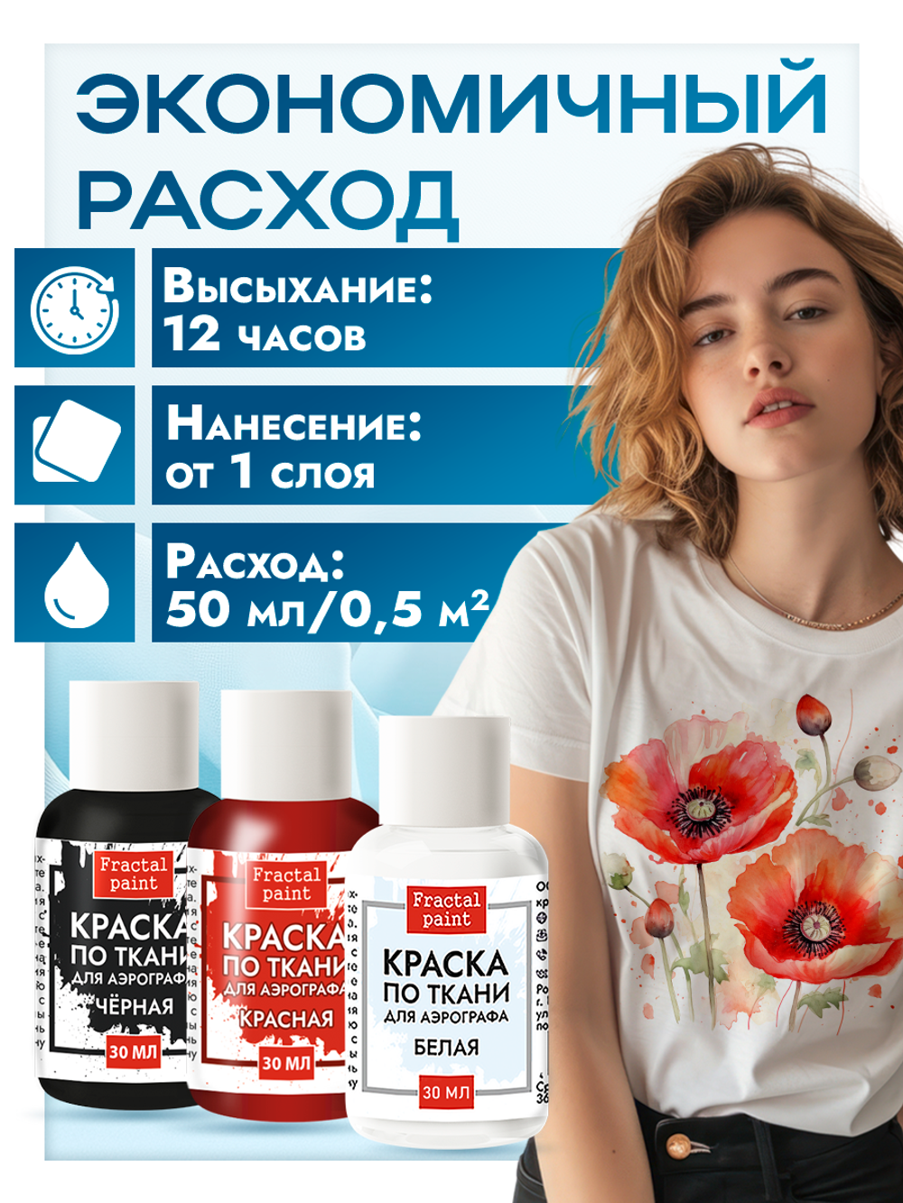 Комбо красок для аэрографа по ткани (белая+чёрная+красная) 3х30 мл