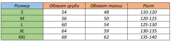 Гидрокостюм детский Slinx Sea Flower 3 мм