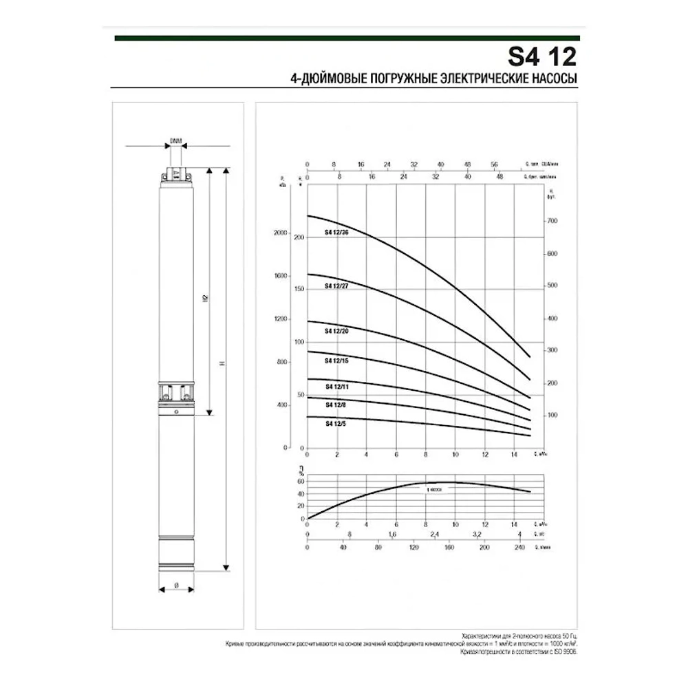 Насос скважинный DAB S4 12/20 5,5HP T400/50 4OL, 60197501