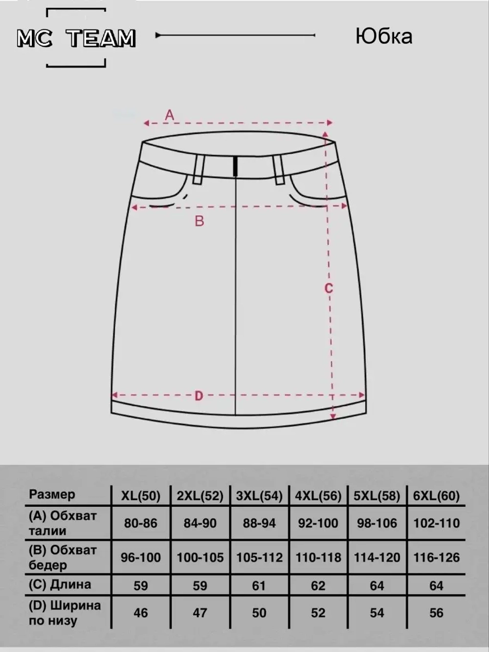 ❀ Юбка джинсовая большие размеры ❀