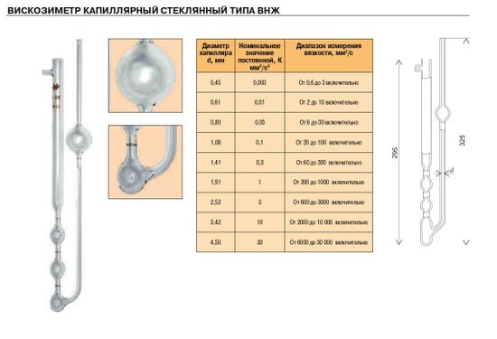 Вискозиметр стеклянный капиллярный типа ВНЖ