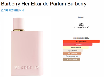 Burberry Her Elixir de Parfum Burberry (duty free парфюмерия)