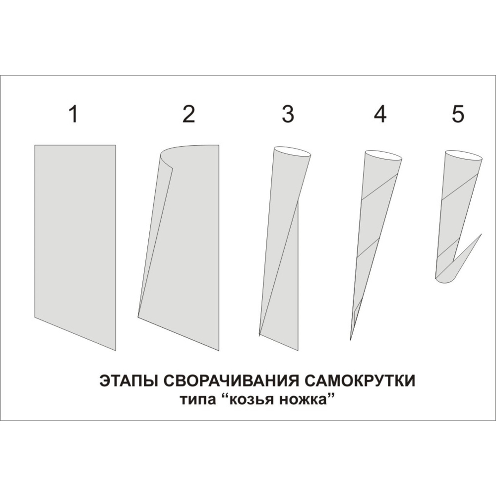 Бумага курительная Главтабак (рулон 5м, ширина10см.)