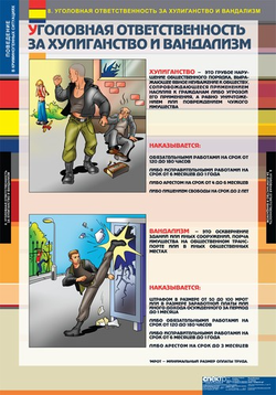 Поведение в криминогенных ситуациях