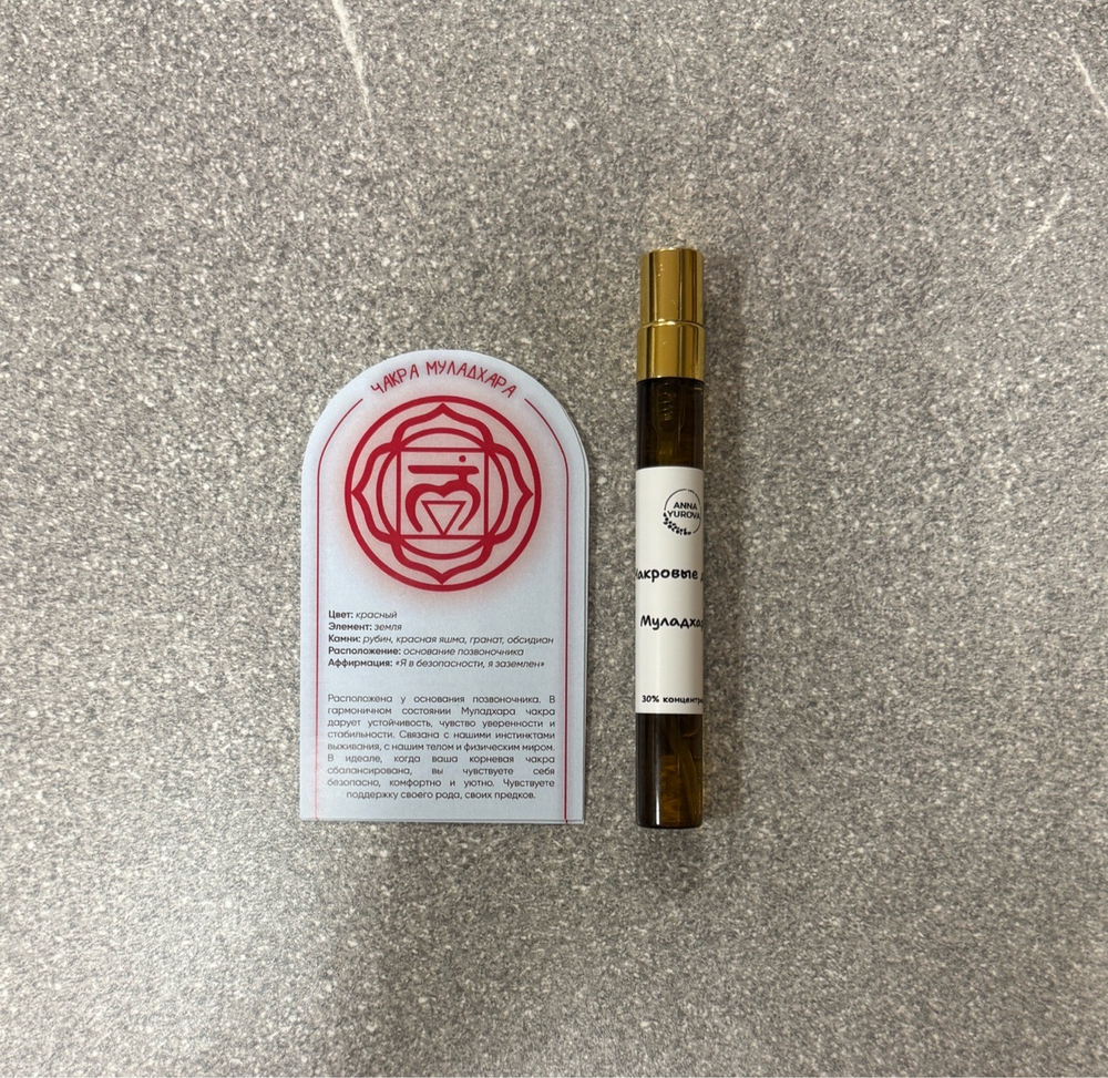 Духи для 7 чакр- баланс и энергия