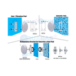 Кронштейн для накладного прожектора AML (универсал) (HX-BRK01)