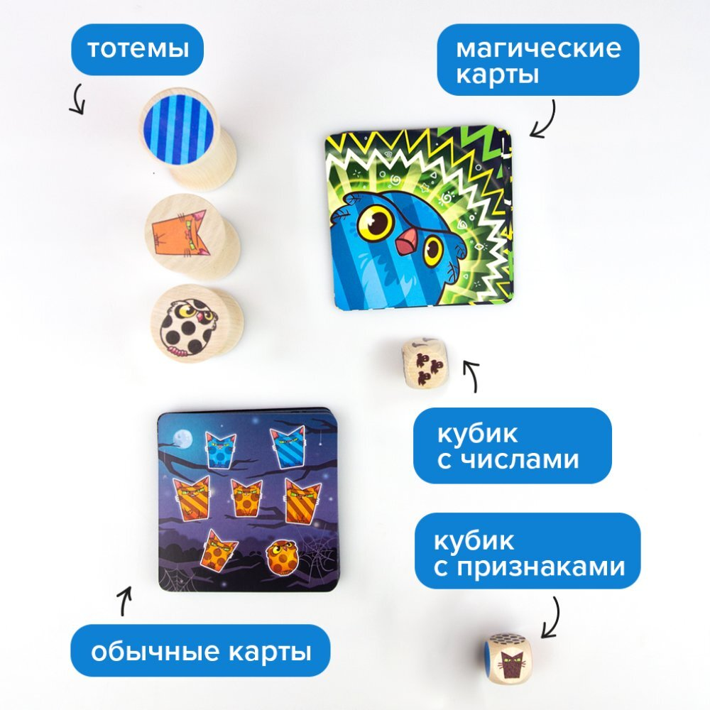Настольная игра «Котосовы»