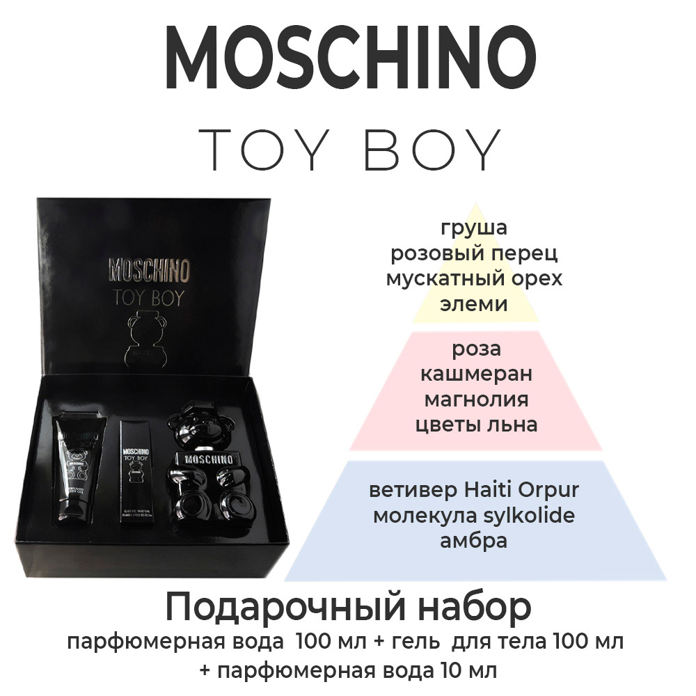 Moschino Toy Boy — парфюмерный набор для мужчин. Описание аромата.