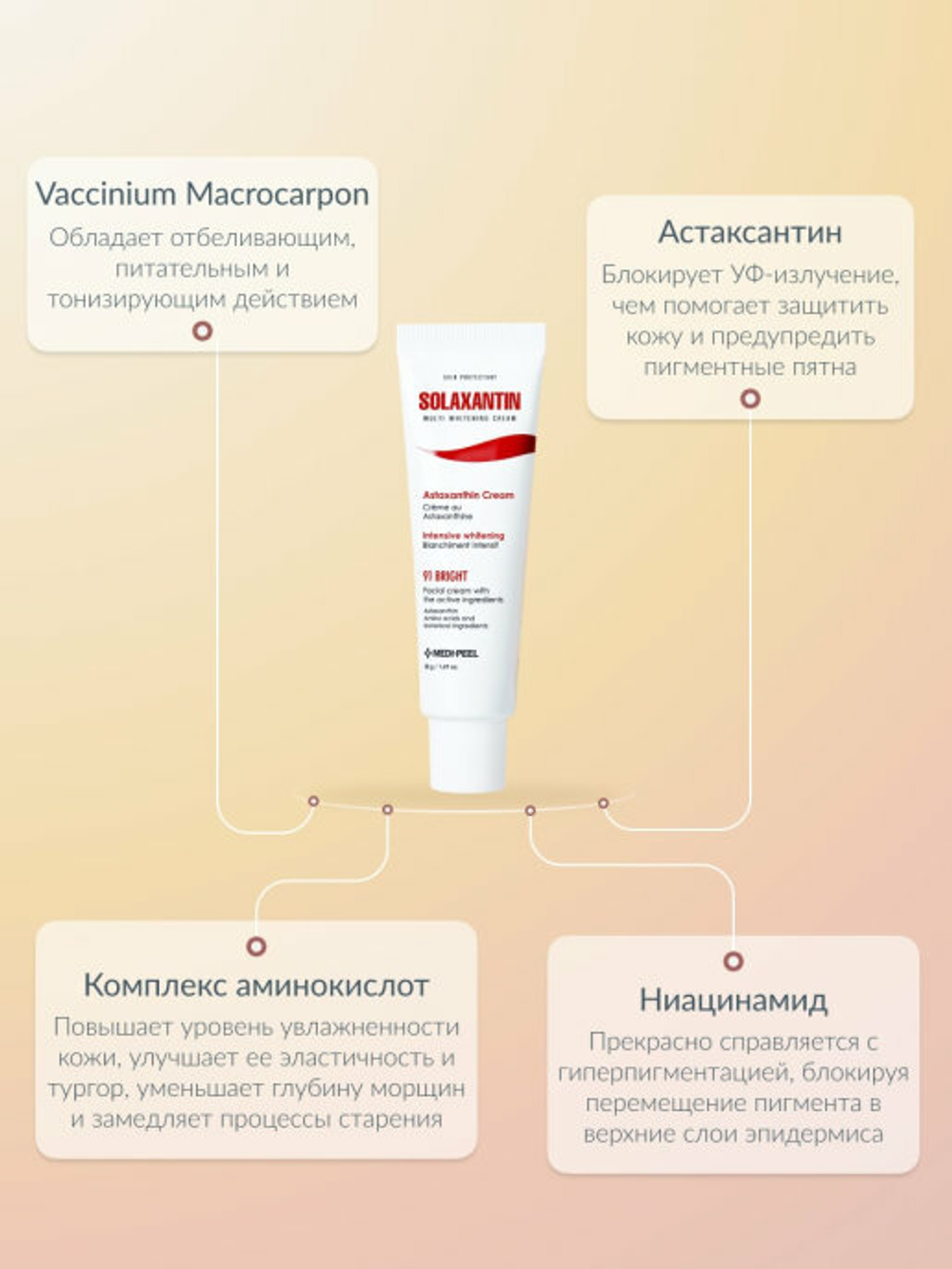 Medi-Peel Solaxantin Multi Whitening Cream мультиантиоксидантный крем против пигментации