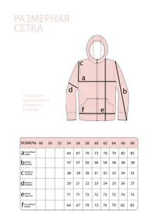 Ветровка 5315 Fabrika