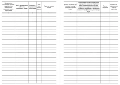 Журнал учета аварийных ситуаций травм медицинского персонала 60 страниц мягкая обложка