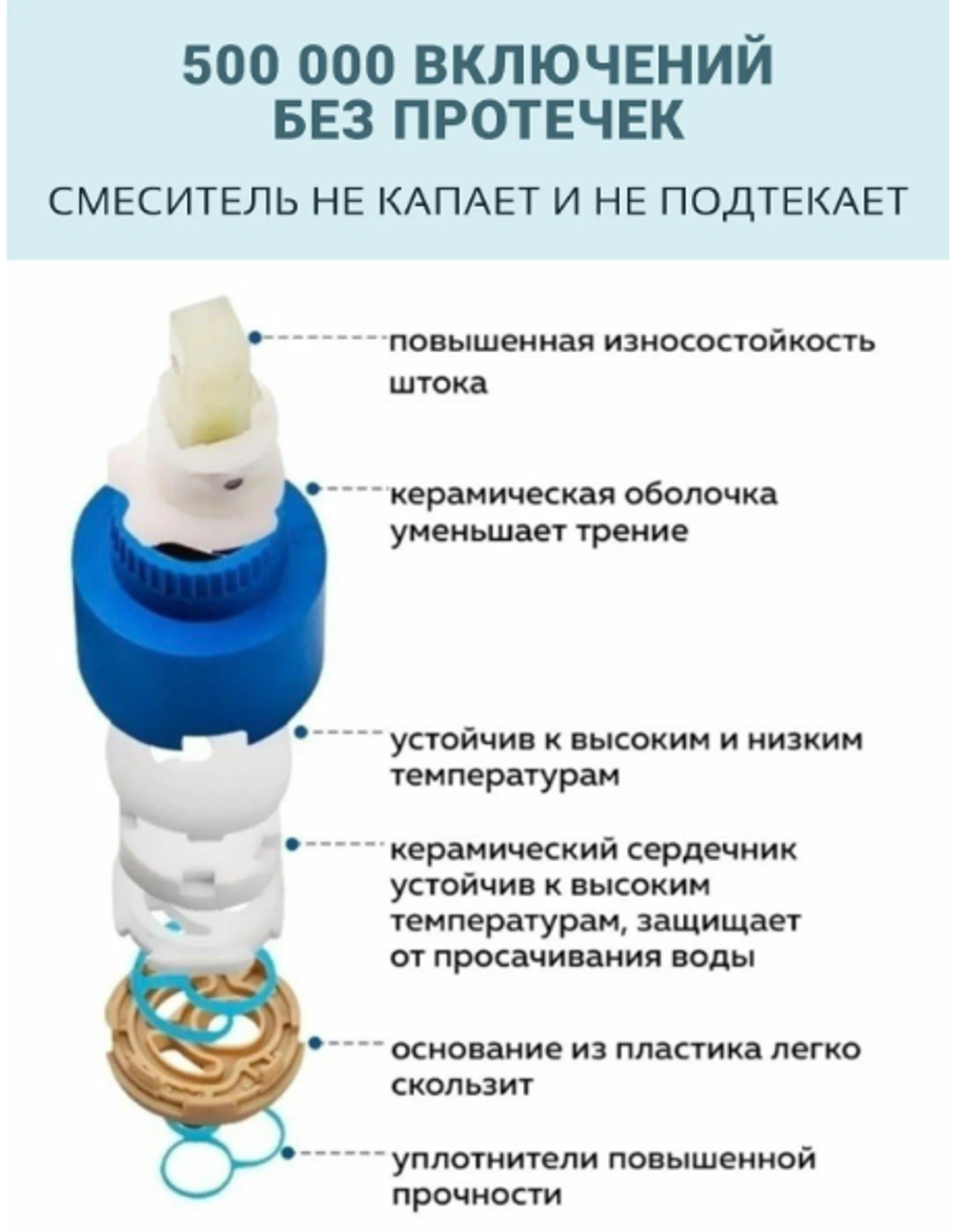 Картридж для смесителя 35 мм (3-х ступенчатый)