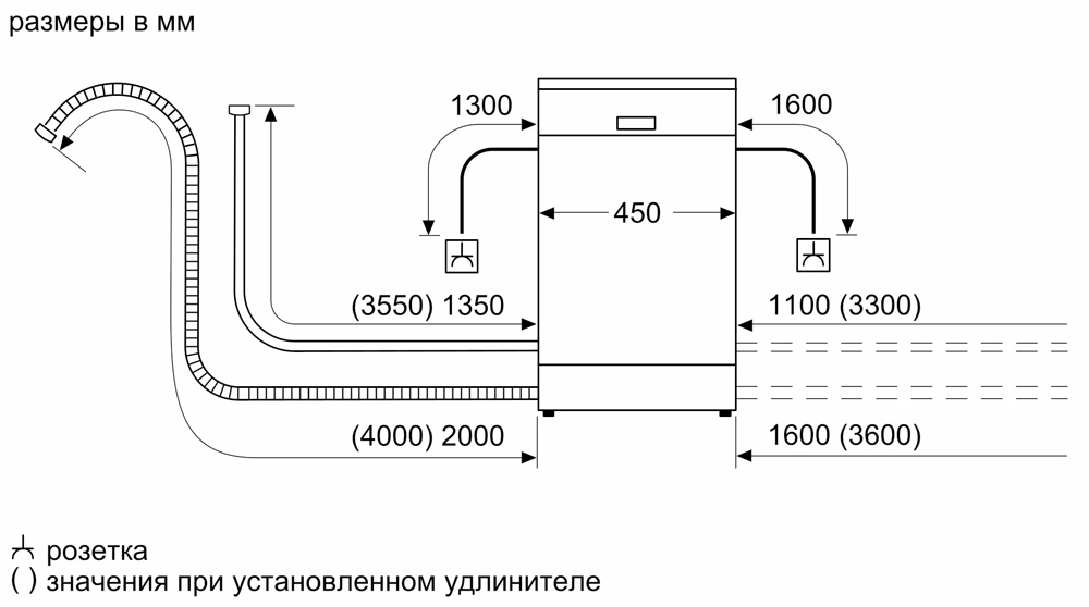 Встраиваемая посудомоечная машина Bosch SRV2IMX1BR