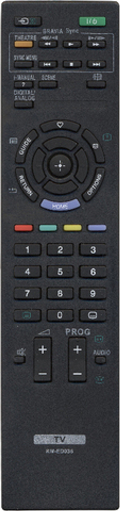 Пульт для Sony RM-ED036