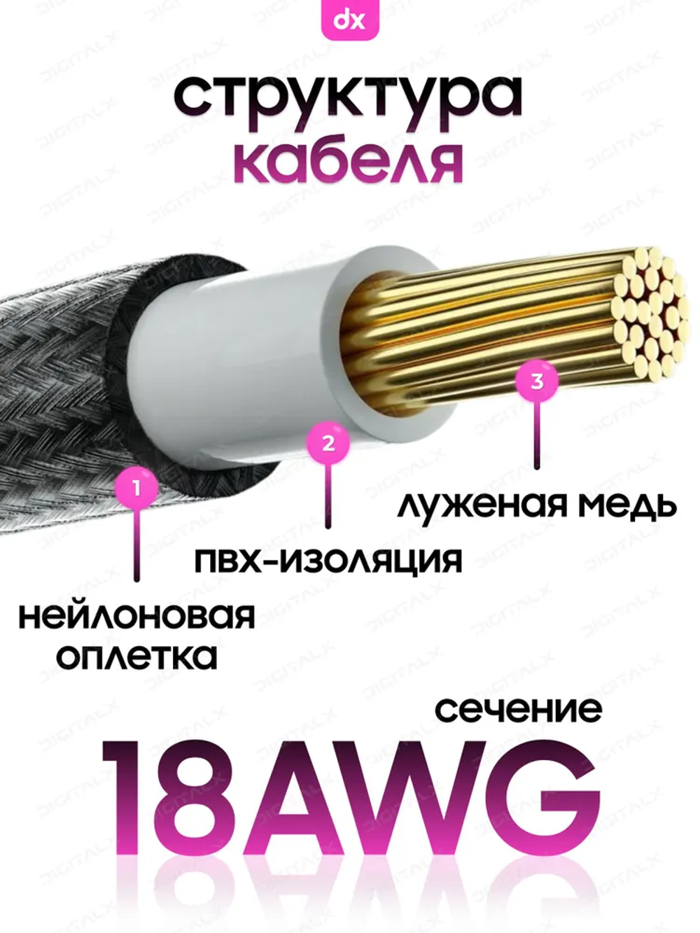 Кастомные удлинители для блока питания, черный (24PIN x1, 4+4PIN x2, 6+2PIN x3)
