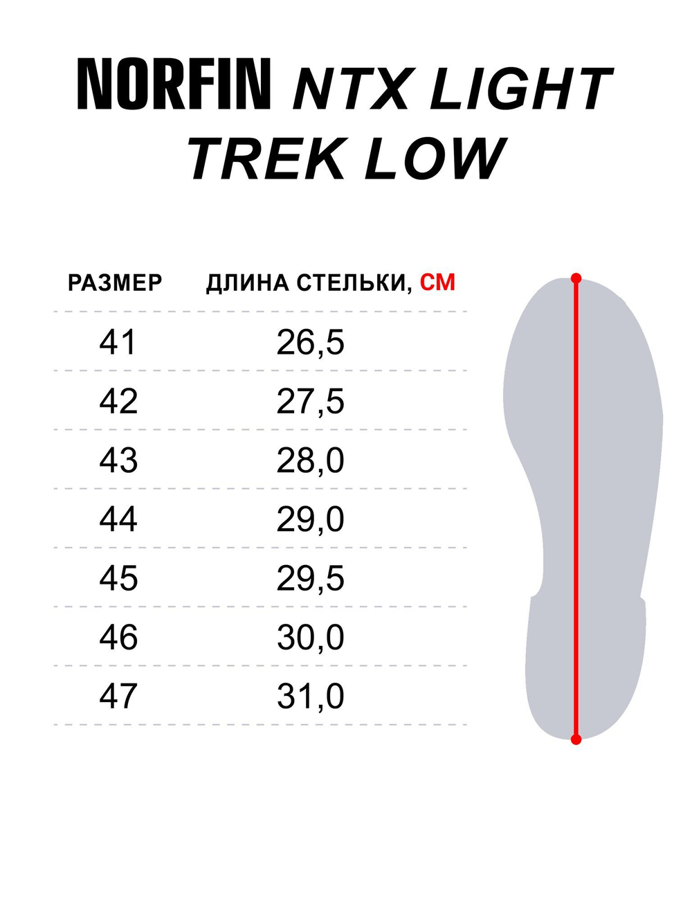 Ботинки Norfin Ntx LIGHT TREK LOW р.42
