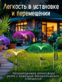 Светильник уличный / уличный светильник на солнечной батарее