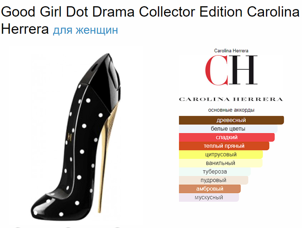 Good Girl Dot Drama Collector Edition Carolina Herrera