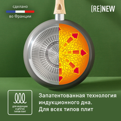 Сковорода Tefal Renew 28 см C4250613