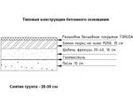 Комплект бесшовного резинового покрытия