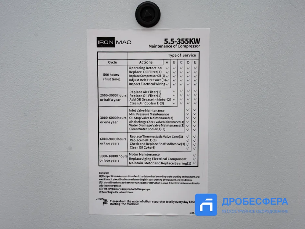 Винтовой компрессор IC 10/8 DIGI IRONMAC арт. ДК 480589