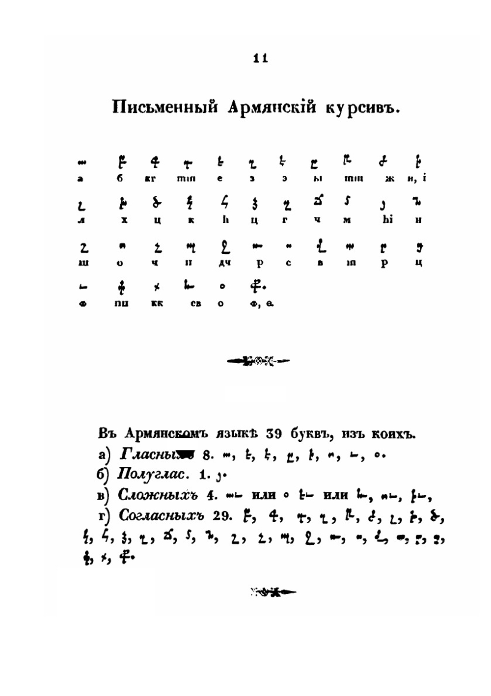 Учитель русского и армянского языков. Часть 1 | Г. Сукиасов