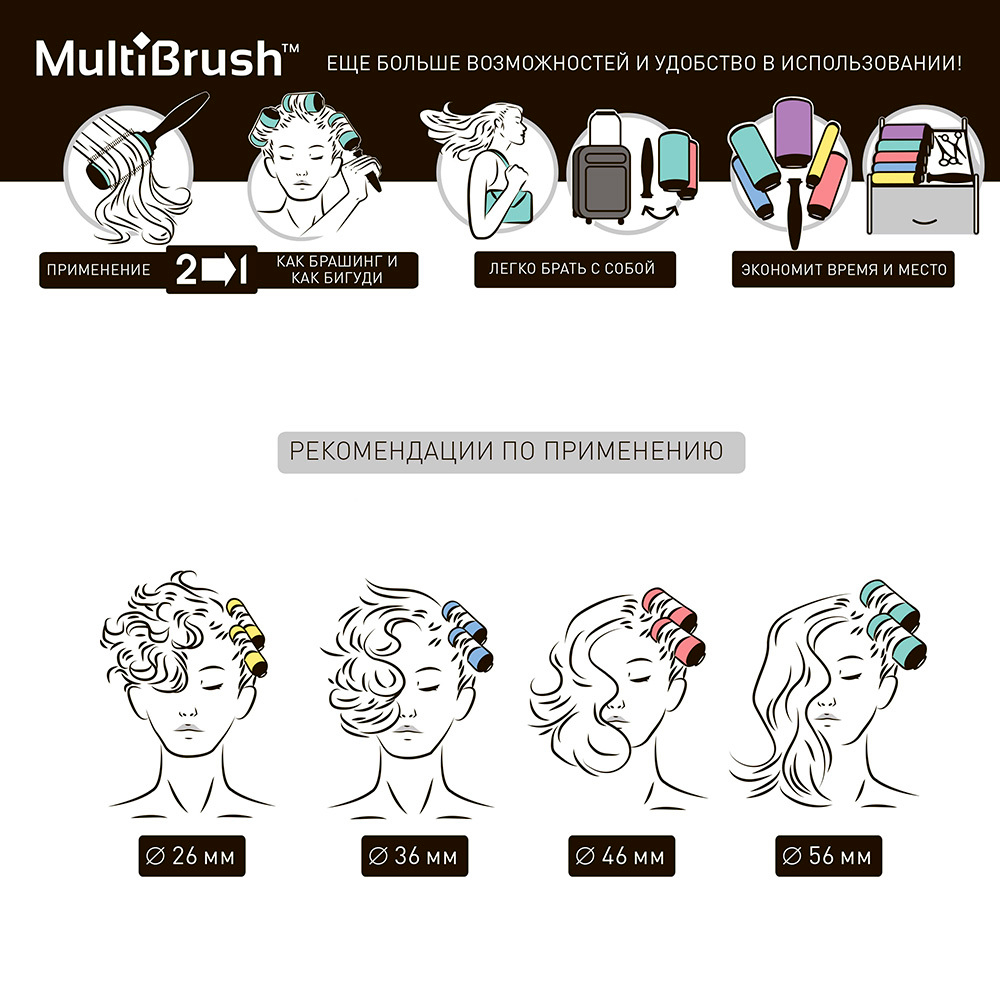 Набор брашингов со съемной ручкой для укладки волос 46мм Olivia Garden MultiBrush BR-MBKT5-TH46B