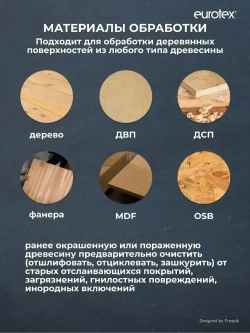 Лак для бань и саун Eurotex Сауна, шелковисто-матовый, 2,5 кг