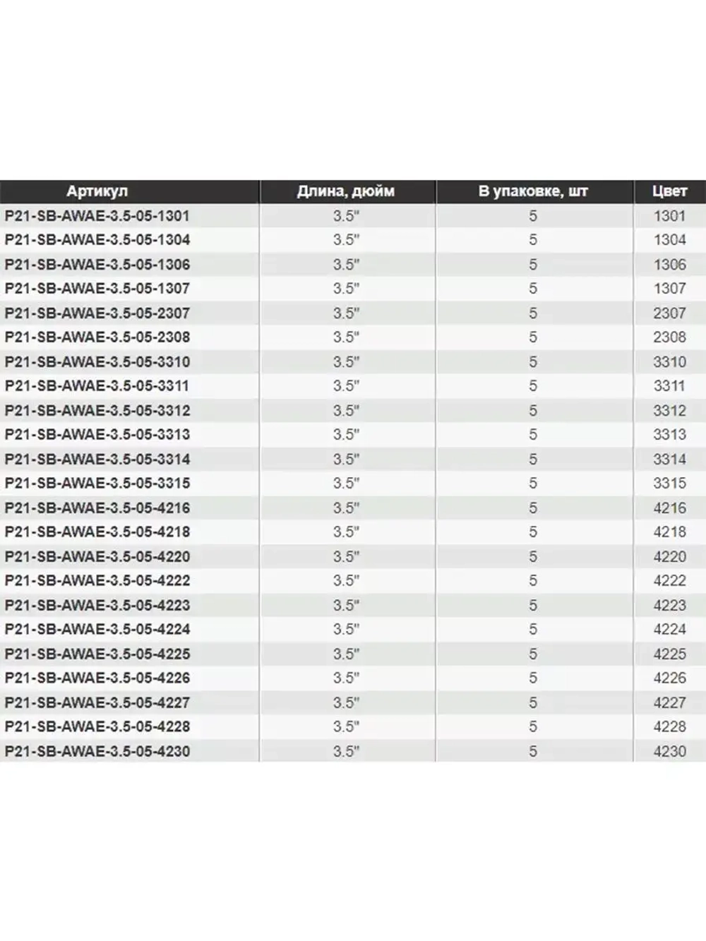 Виброхвост Pontoon21 Homunculures Awaruna Evo, 5.0'', длина 130мм, вес 14гр, цвет 3310, в упаковке 3шт