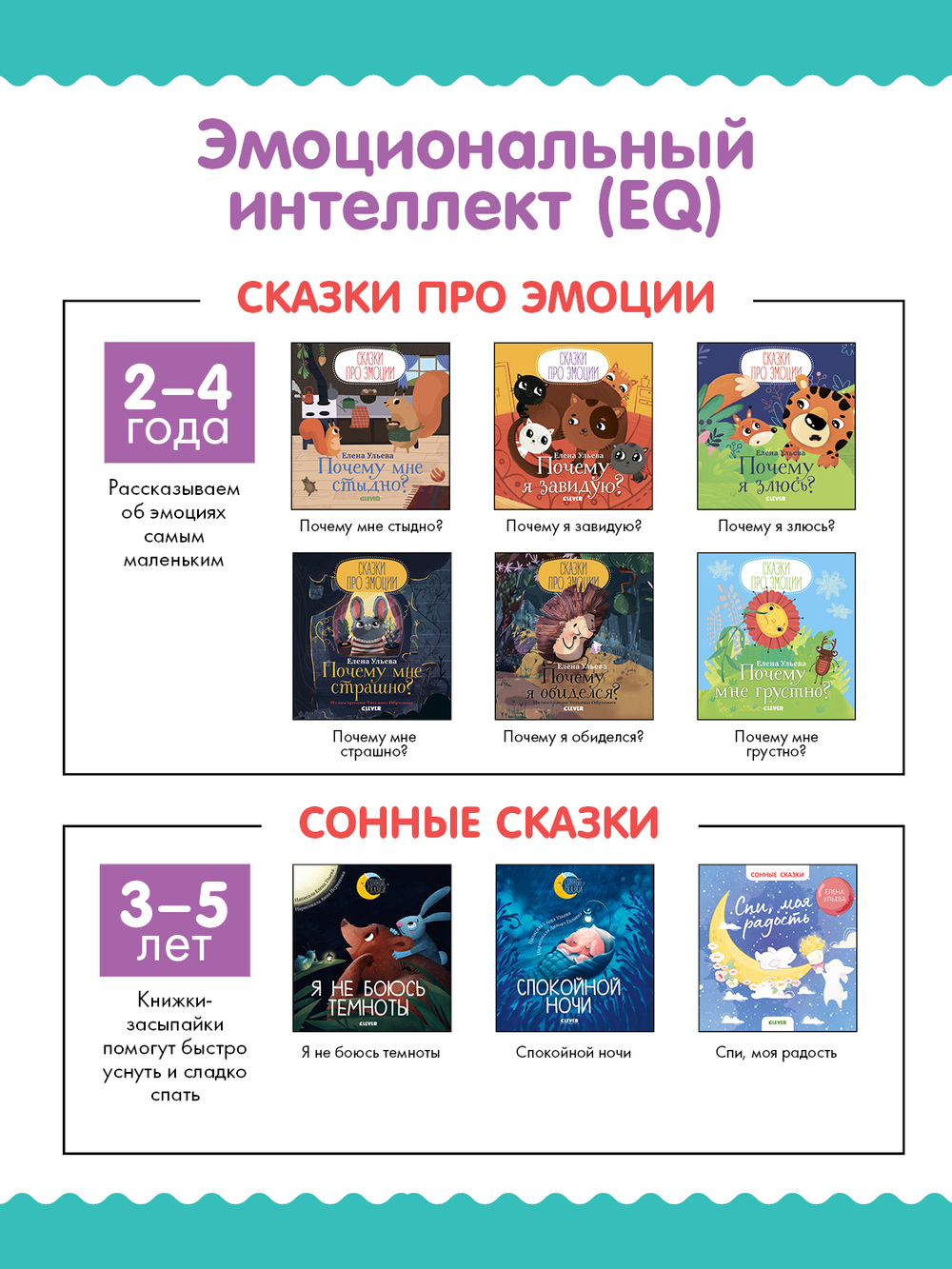 Сказки про эмоции. Почему мне грустно?