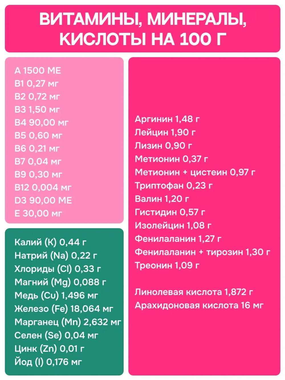 Сухой корм MOLINA SENSITIVE для взрослых собак средних и крупных пород с Индейкой и телятиной 12кг