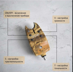 СИГНАЛИЗАТОР ПОКЛЕВКИ JY-9