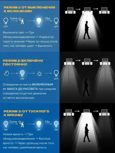 Светильник на солнечной батарее уличный, светильник настенный,100 Вт, используется в подвале, гараже