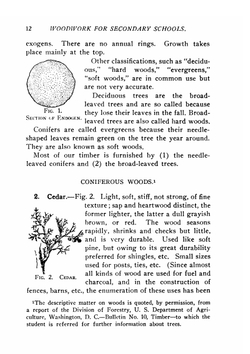 Woodwork for Secondary Schools | Griffith Ira Samuel