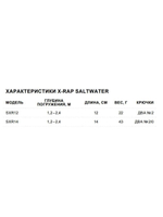 Воблер Saltwater X-Rap 14, 14см, 43гр, цвет RHU, нейтральный