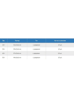 Набор грузил Цилиндр конусный с разрезом 25 г, 10 шт