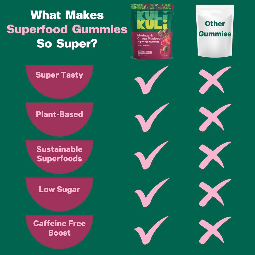 Kuli Kuli, Super Gummies, моринга и адаптогенная чага, ягодное ассорти, 60 жевательных мармеладок