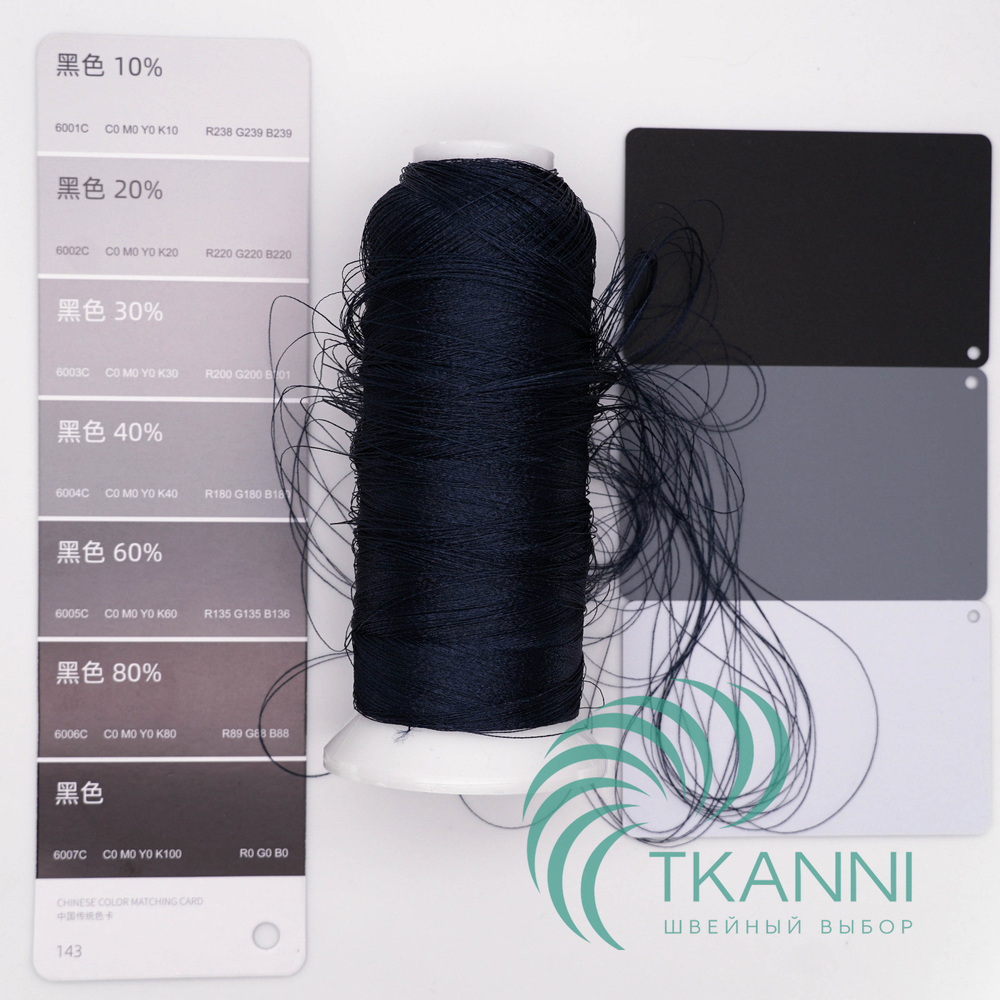 Нитки для вышивания