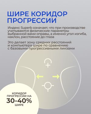 Прогрессивная линза Zeiss RX SmartLife Superb BlueGuard Gold UV 1.6