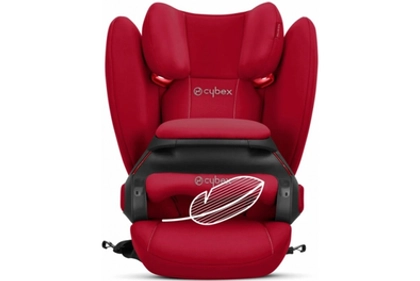 Обзор Cybex Pallas