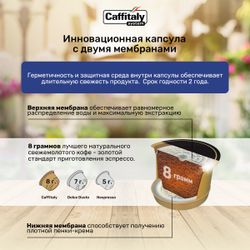 Кофе в капсулах Caffitaly Costa Rica