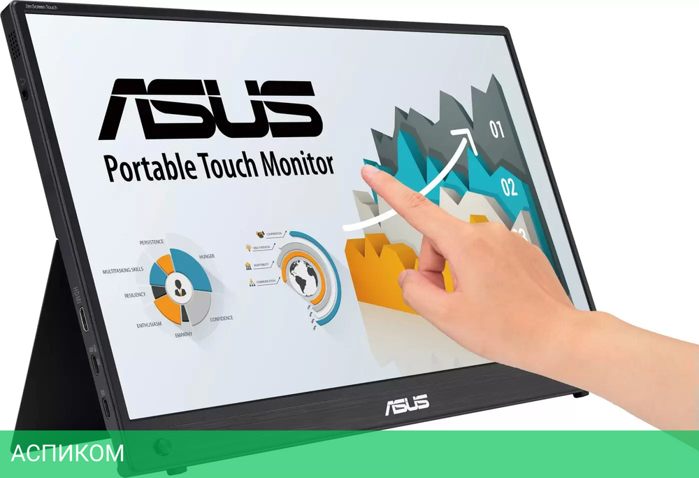 Монитор ASUS ZenScreen MB16AMTR