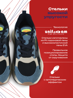 Кроссовки SPRANDI