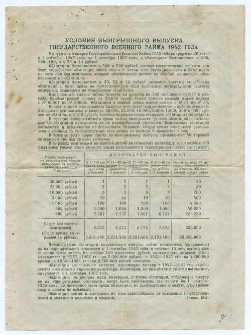Облигация 100 рублей 1942 год. 1-ый государственный военный заем. Серия 016684. VG