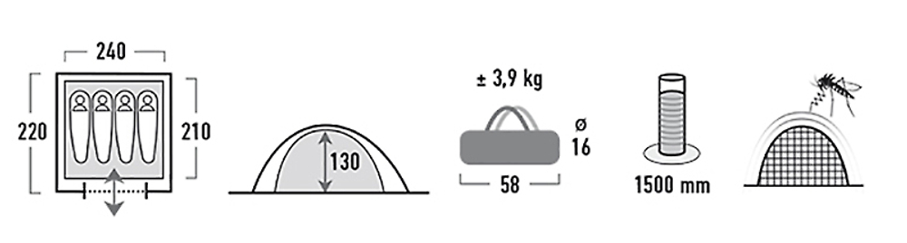 палатка High Peak Texel 4 [10179]