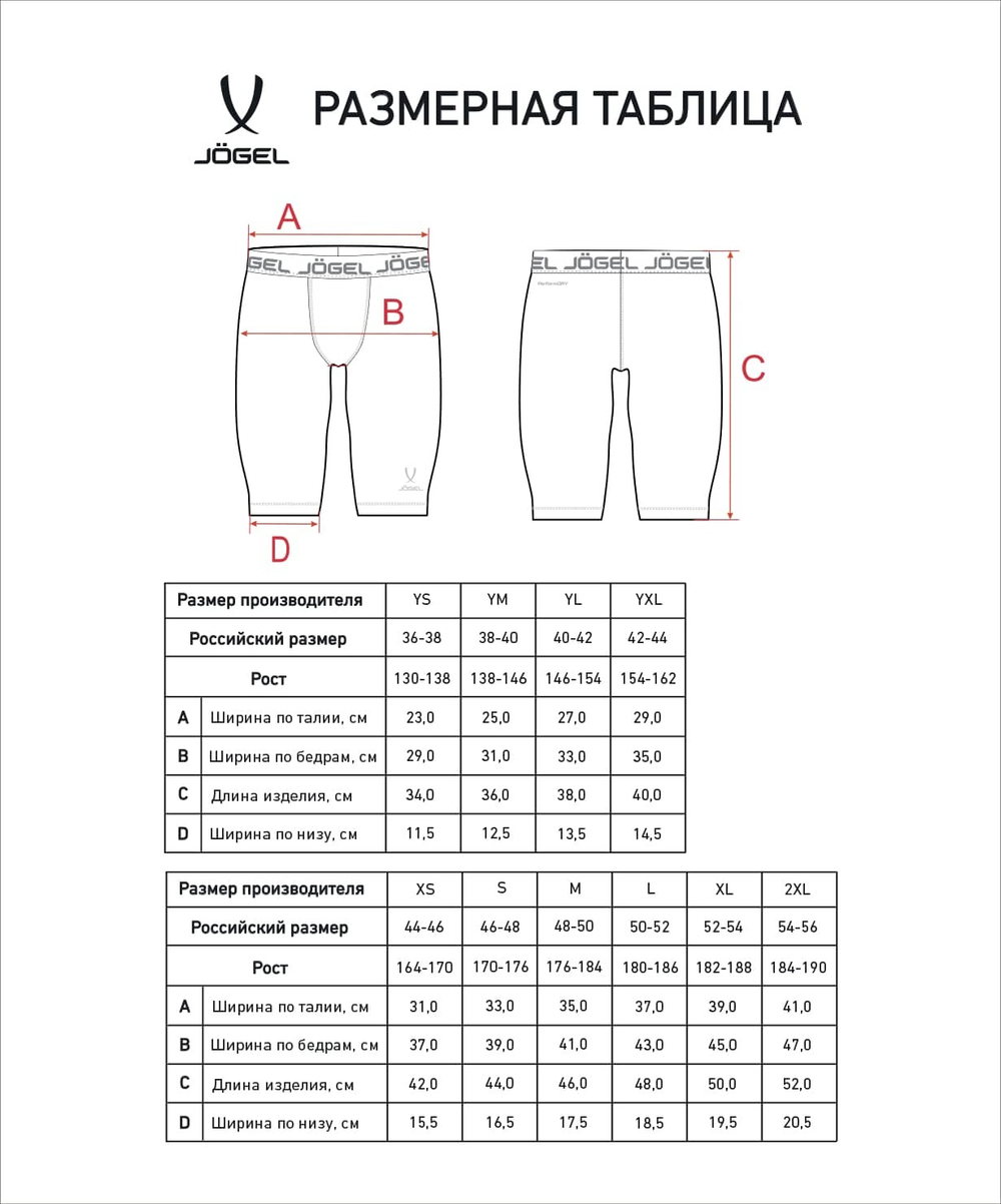 Шорты компрессионные CAMP PerFormDRY Baselayer Shorts, голубой