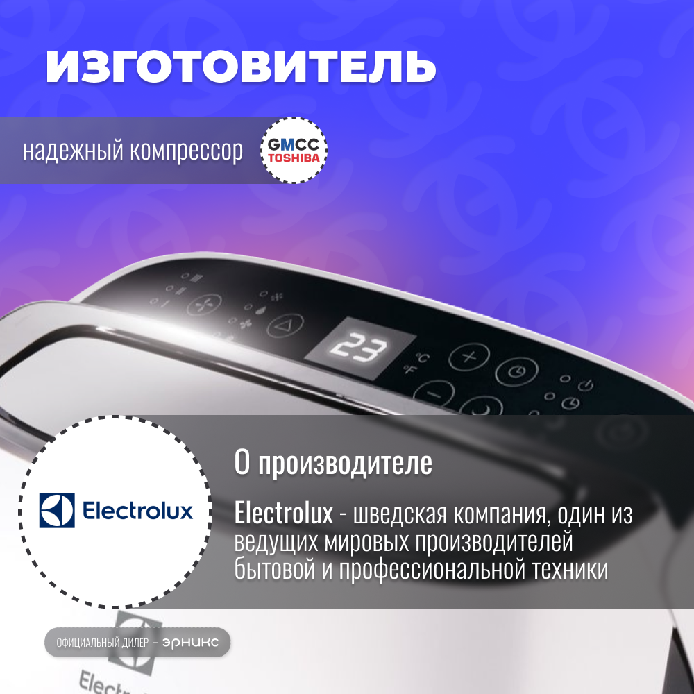 Мобильный кондиционер Electrolux ART STYLE EACM-13 HR/N3