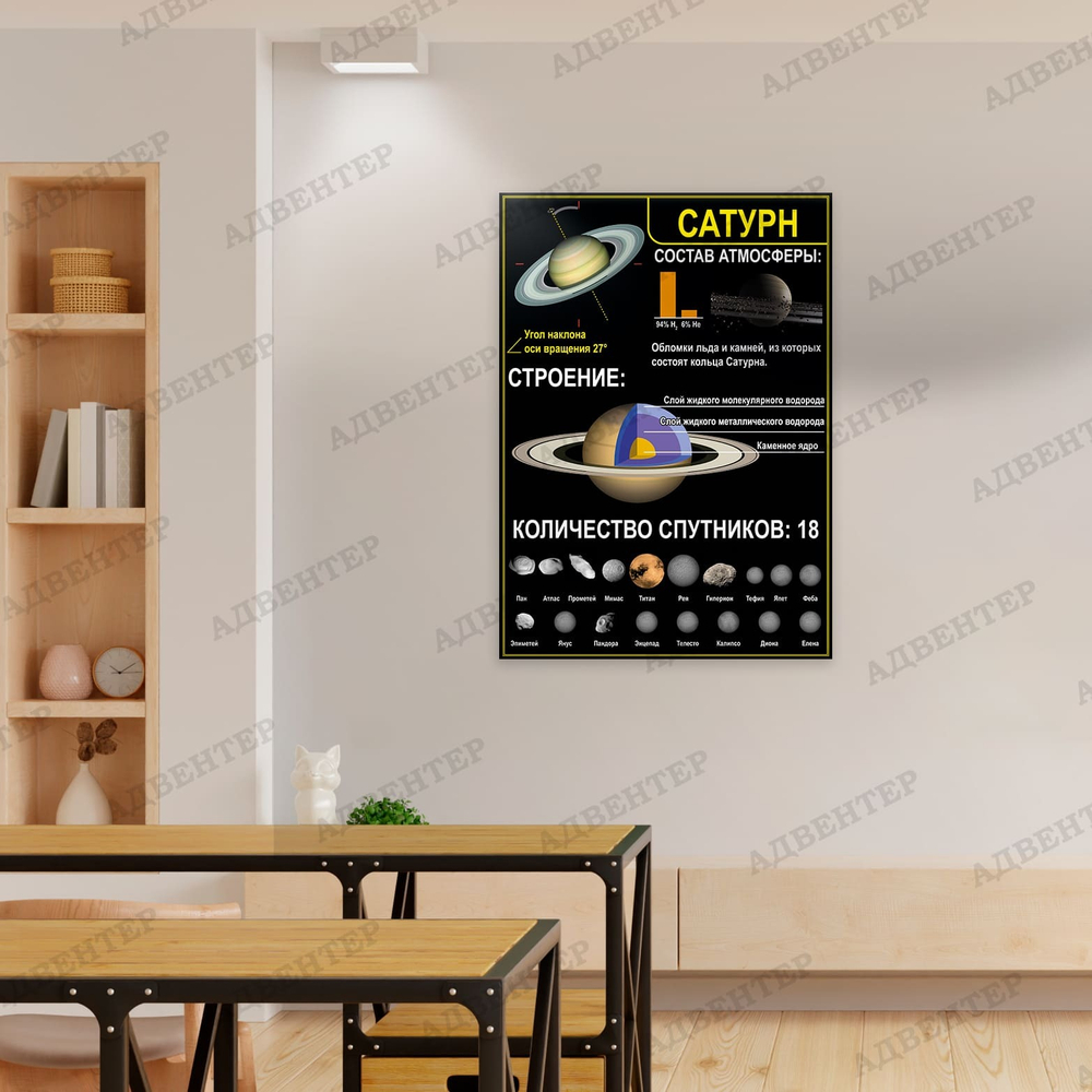 Стенд Сатурн 1591