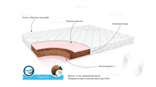 Матрас Флекс Фит (1600х1900)